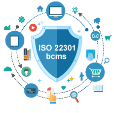 Chứng nhận ISO 22301 Hệ thống quản lý kinh doanh liên tục