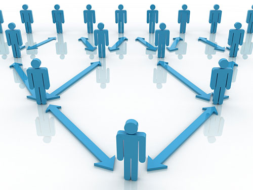 Cơ cấu tổ chức